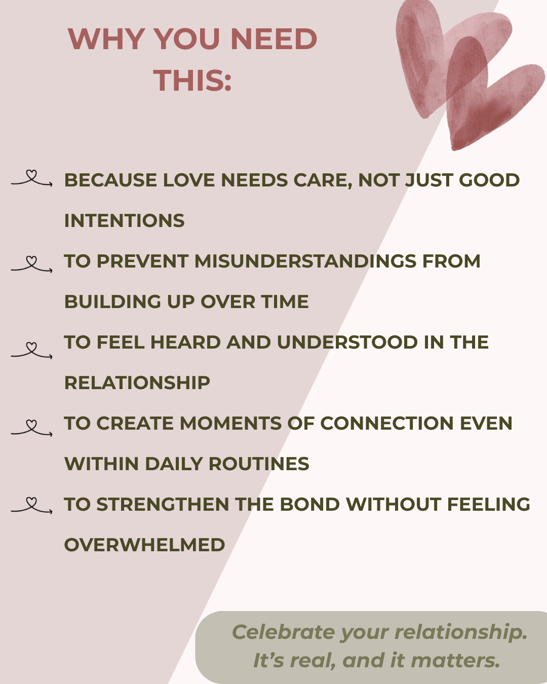 The Couples Communication Bundle