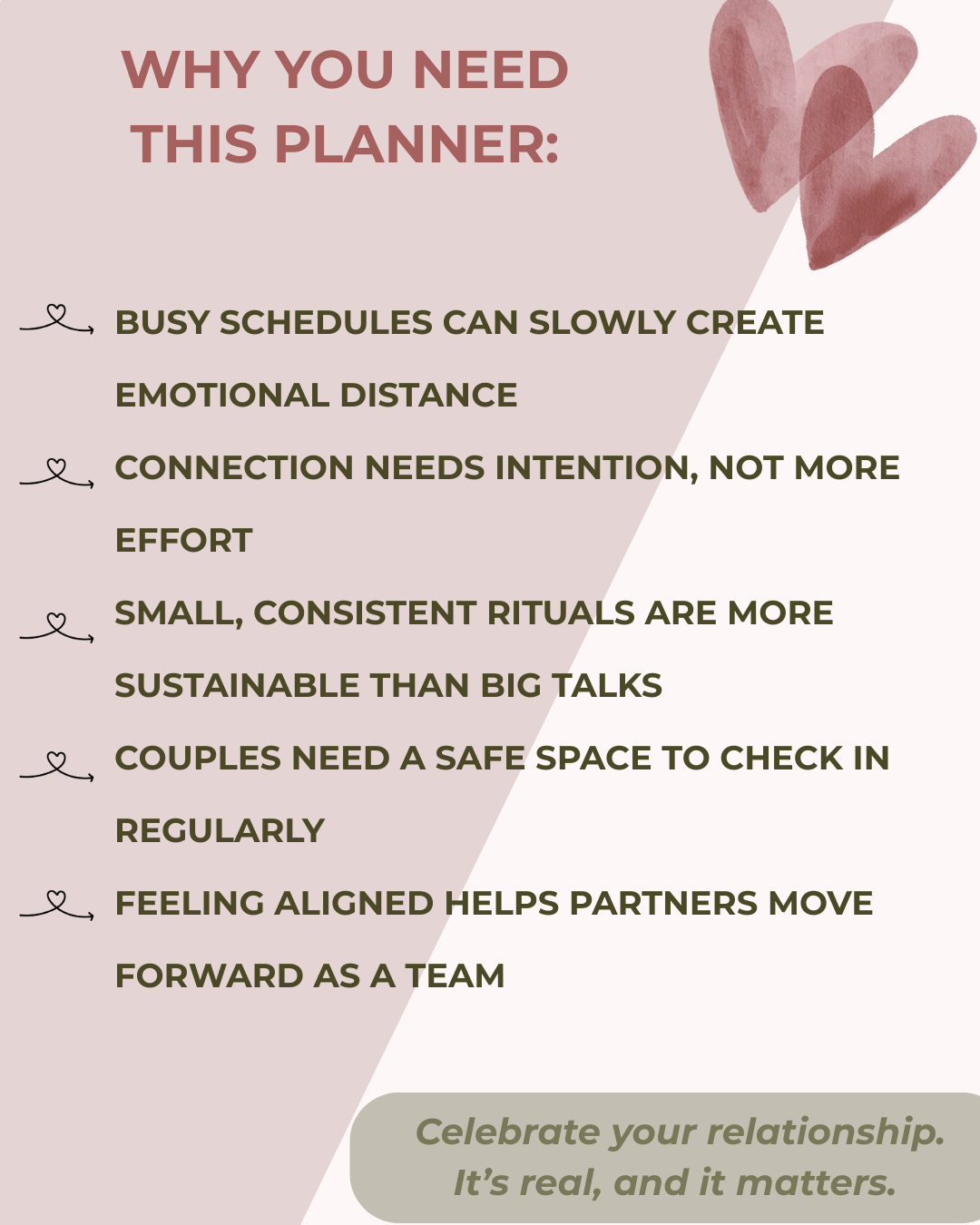 The Couples Alignment Planner